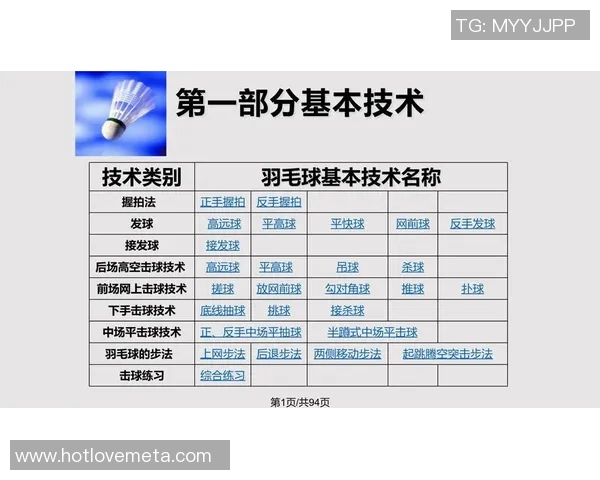 羽毛球混双比赛技战术特点解析