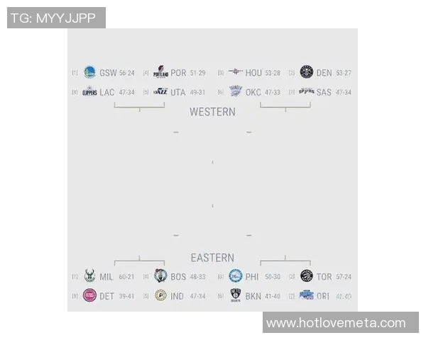 NBA季后赛球队阵容深度分析与替补球员表现评估解析